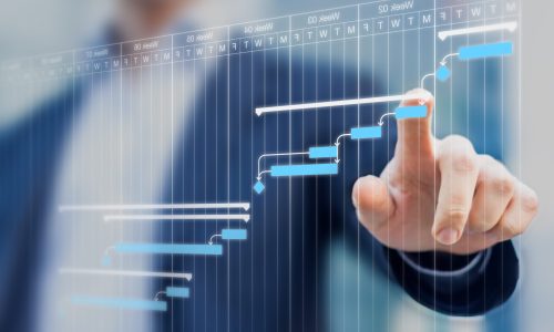 Veranschaulichung eines Projektplanes mit einem Gantt-Diagramm.